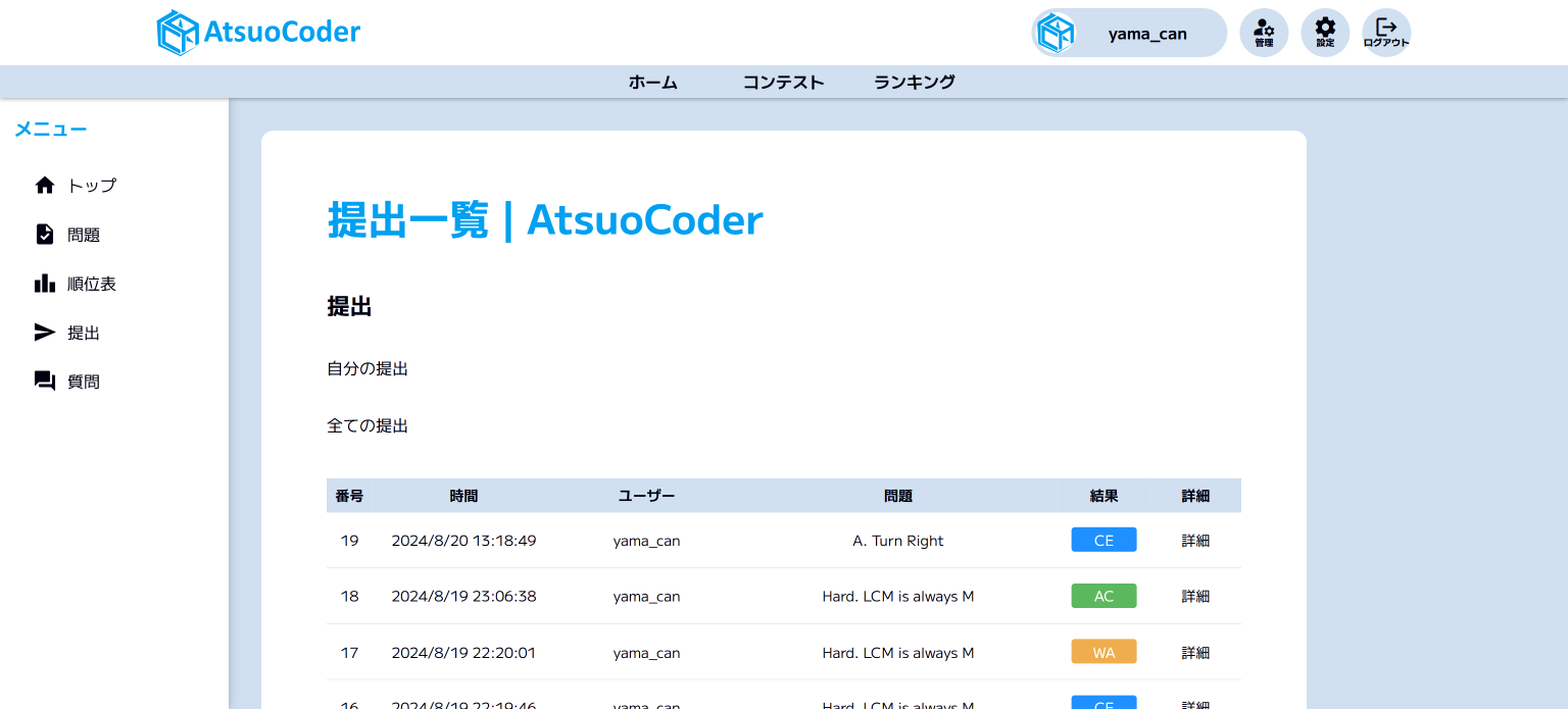 AtsuoCoder